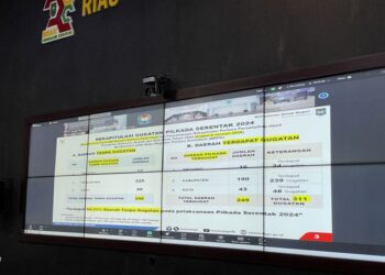 Pelantikan Kepala Daerah Serentak: Tunggu Putusan MK, 20 Februari 2025 Jadi Jadwal